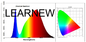 Rozwijaj roślinę Full Spectrum LED COB Chip 380-780nm 50w-150w 3838