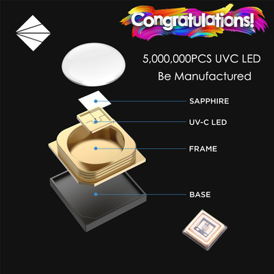 Medyczny UVC UVC SMD LED Chip 3535 100mA 150mA do szpitalnego OIOM Oczyszczacz wody / powietrza