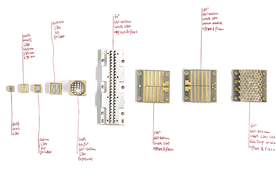 Diody diodowe UV 3w 10w 50w 100w 200w 300w Uva Uvb Uvc UV LED Chips