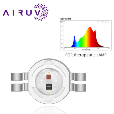 Infraczerwony diód LED 2w*2 Chip Ir Led 650-660nm Wysokiej mocy R8.0mm Infraczerwony diód LED