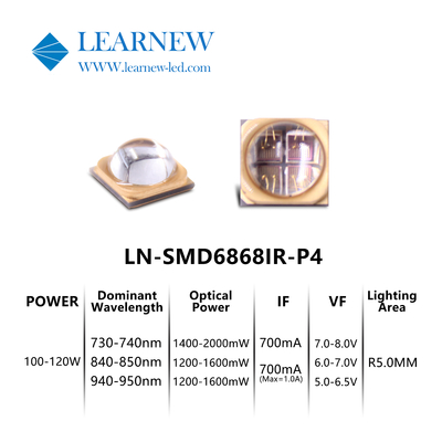 Wysokiej gęstości i intensywności IR Led Chips 5-8W dla dominującej długości fali 730-950MM