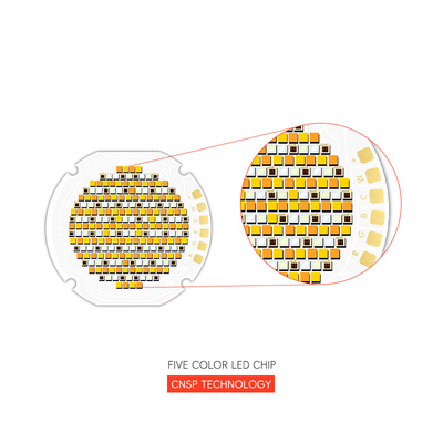 R50 SERIES Wysokiej mocy Pięciokolorowy COB LED Chip 300W/700W Ciepły Biały Czerwony Zielony Błękitny RGB UV IR Podczerwień Światło powodziowe
