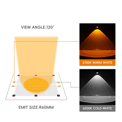 2700K 6500K Dual Color High Power LED COB 1200W COB LED Światło fotograficzne