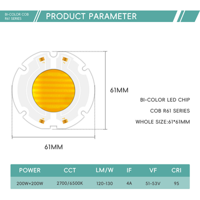 Cena fabryczna 60X60MM Bi Color LED Chips SMD LED Panel Full RGB Color Beads 200W Chip