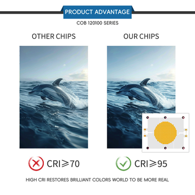 Wysokiej mocy COB LED Chip 1200W Bi kolor 2800k 6500k LED COB Chip dla lampy fotograficznej