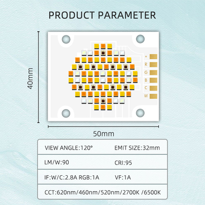 180W wysoki CRI 95 RGBWC Pięciokolorowy COB LED Chip dla DC 21v 24v 26v 36v 48v High Power LED
