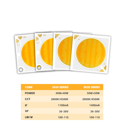 2424 Bicolor COB LED CCT 2700k do 6500k Wysoki CRI95 COB LED Chip Reflector Kształt R21mm 40W+40W 100-110lm/w 1.1A 36-38V COB Lampy