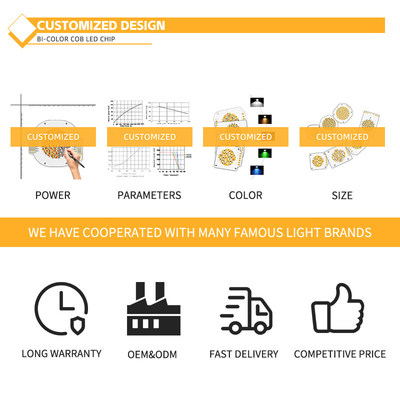COB LED Chip 2800k / 6500k CCT Wysoki CRI RA95 COB LED Chips R21mm 40W+40W 100-110lm/w 1.1A 36-38V dla świateł scenicznych