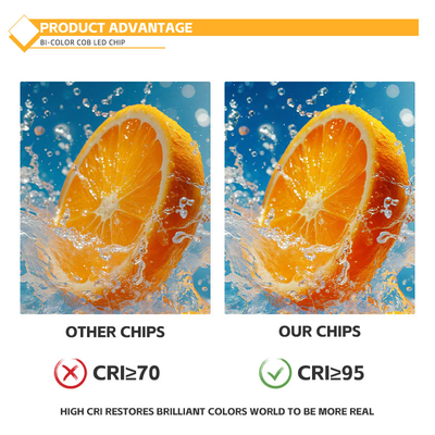 COB LED Chip 2800k / 6500k CCT Wysoki CRI RA95 COB LED Chips R21mm 40W+40W 100-110lm/w 1.1A 36-38V dla świateł scenicznych