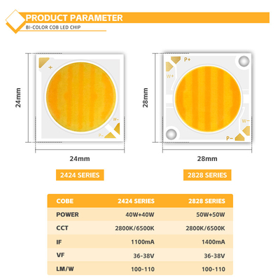COB 2424 40W Warm/Cold /Neutral White Color 2800K do 6500K OEM 36v-38v 110lm/w RA95 COB Moduł dla lampy