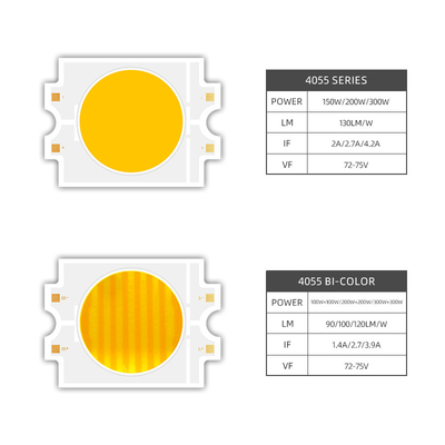 300w 5600k LED Chip z wysoką LM / W 90/120 Wydajność i dostosowanie CCT 1800K 2000K 3000K 4000K 5000K 6000K