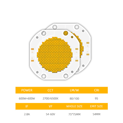 Cena fabryczna 75*75 60V 600W+600W Dual CCT LED COB Bi Color COB LED Chip High Power COB LED