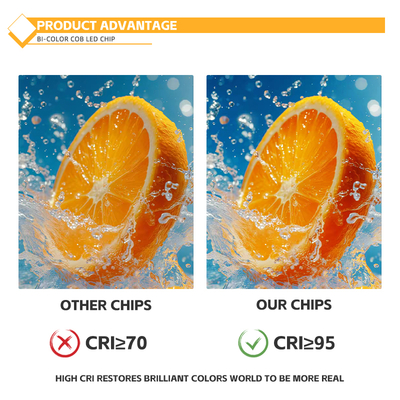 Fotografia Światło LED Chip 2424 Seria 40W 40W Bi Kolor 2800K/6500K 100/110 LM/W 1100MA 36V-38V 24X24MM