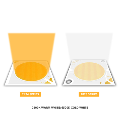 Seria 2424 40W 40W Dwukolorowy Chip LED 2800K/6500K CCT 100/110 LM/W 1100MA IF 36V-38V Do światła fotograficznego Chip LED