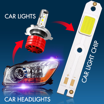15W COB LED Światło Samochodowe DC9V 2700K-7000K H4 H7 H4A