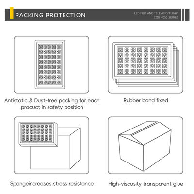 Chip LED Sanan SMD3535 3W 4W Biała Ceramiczna Podstawa 120° Kąt Widzenia