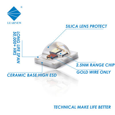 SMD3535 RGBW Chip LED 2W 3W 4W 120 stopni SANAN