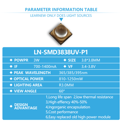 3W Chip LED UVA 365nm Długość fali 3,8x3,8mm Rozmiar