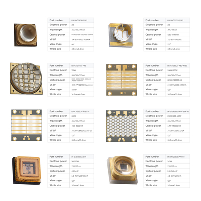 Układ LED UV 3,5x3,5mm 1W-50W 300-385nm do utwardzania medycznego