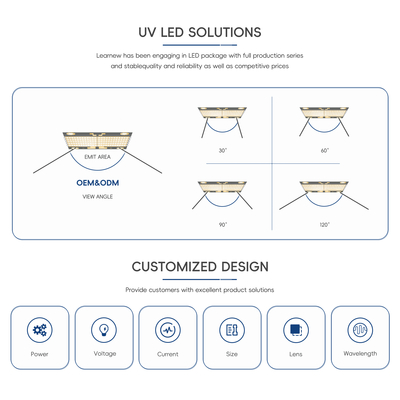 Układ LED UV 3,5x3,5mm 1W-50W 300-385nm do utwardzania medycznego