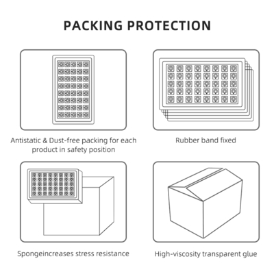 Bi-Color LED Chip 18W-30W 2800K-6500K Nadawalny COB Ra90