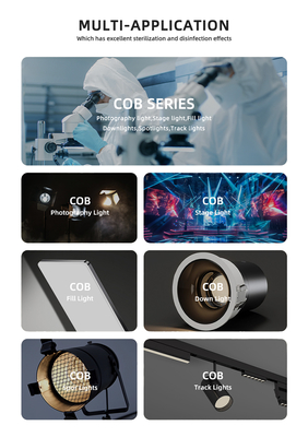 Bi-Color LED Chip 18W-30W 2800K-6500K Nadawalny COB Ra90