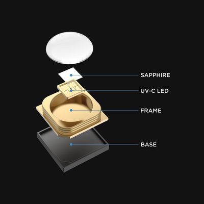 Niestandardowy mikroorganizmy UVC LED Chip z 222nm 254nm 265-285nm długości fali i 99,99% efektywności sterylizacji