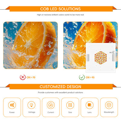 Bridgelux LED COB Chip z Ra97 Ra98 wysokim odwzorowaniem kolorów i wydajnością 140 lm/w dla profesjonalnego oświetlenia