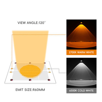 Wysokowydajny chip LED COB z 10000 godzinami pracy, kątem widzenia 120° i materiałem Algainp do oświetlenia scenicznego i fotograficznego