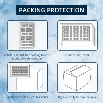 Wysokiej jakości chip LED COB RGBWW 3538 z 2-letnią gwarancją, napięcie wejściowe 24-26V i 10000 godzin pracy do oświetlenia scenicznego LED