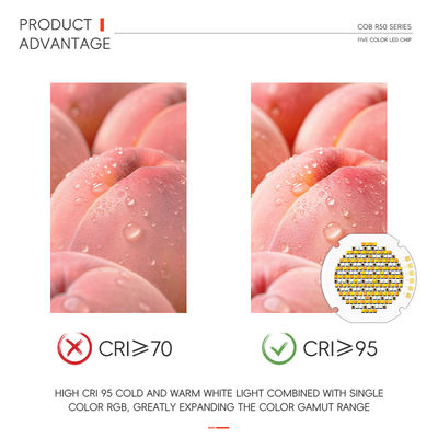 Wysokiej Mocy 300W 700W RGBW Okrągły 36mm 5 w 1 Kolor 110LM/W Inteligentny Chip LED COB do Oświetlenia Filmowego