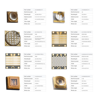 Premium  High Efficiency UVC LED Light 1W 3W 7W 10W UVC LED Chip for Air Water Purifier Washing Machine Sterilization