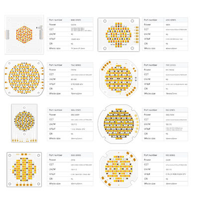 2100W wielofunkcyjny chip COB LED z napięciem wejściowym 80-86V i 10000 godzin pracy dla oświetlenia scenicznego i fotograficznego