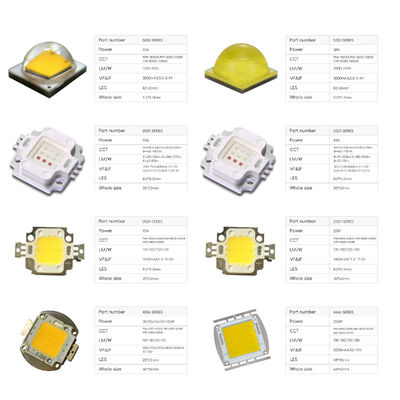 Wysokiej Mocy SMD5050 10W-18W DC6V/12V Dioda LED 2000LM 5.0*5.0mm 120 Stopni Chip LED 2700k 3000k 4000k 5000k 6000k 6500k
