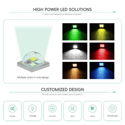 Wysokiej Mocy SMD5050 10W-18W DC6V/12V Dioda LED 2000LM 5.0*5.0mm 120 Stopni Chip LED 2700k 3000k 4000k 5000k 6000k 6500k