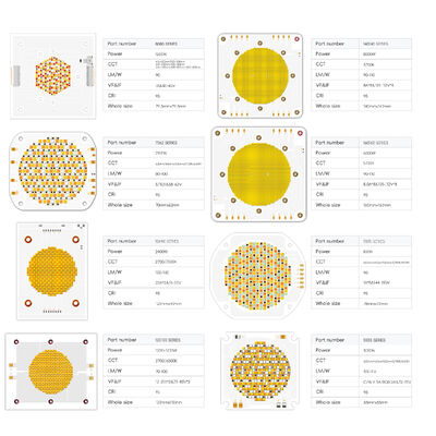 600W+600W BICOLOR COB LED CHIP CCT COB 7575 SERIES Dysponowalny COB LED Chip Światła fotograficzne Dymmowalny biały kolor CRI95 10A