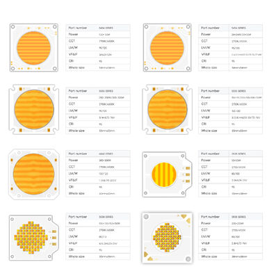 600W+600W BICOLOR COB LED CHIP CCT COB 7575 SERIES Dysponowalny COB LED Chip Światła fotograficzne Dymmowalny biały kolor CRI95 10A