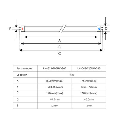 Łóżko do opalania 365nm 1,5M 1,76M Lampa LED UV-A 100W 120W Lampa UV OEM/ODM Logo Wbudowana Marka dla Kabiny Opalającej