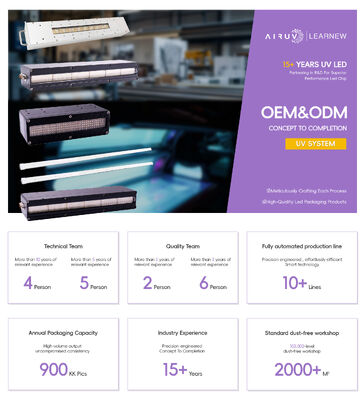 1.5M Lampa UV LED 365nm 370nm 100W 120W Lampa UV Medyczna 1.7M AC Projekt Łóżko Opalające UV LED Rozwiązanie Fototerapii Ekspert