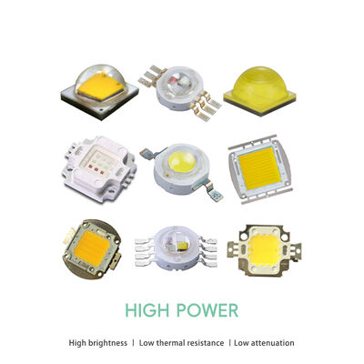 Cost Performance 350mA 4W RGBW LED 3535 SMD LED Chip Module 3.5x3.5mm 120 Viewing Angle for Stage & Landscape Lighting