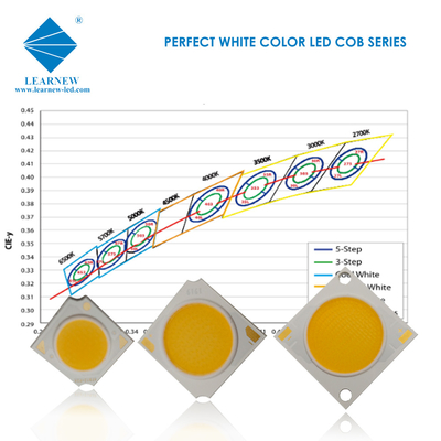 1919 Cob Led Chip personalizacja 25w 35w 50w 2700-6500k 120-140lm/W dla reflektorów LED