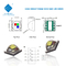 Chipy LED SMD RGB o dużej mocy, 3535 5050 5054 6064 Chip LED SMD